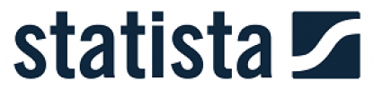 Statista-Logo